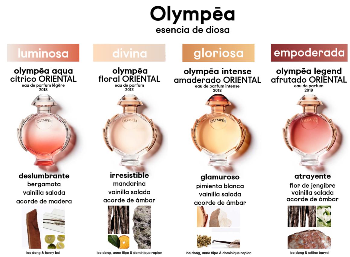 Olympea