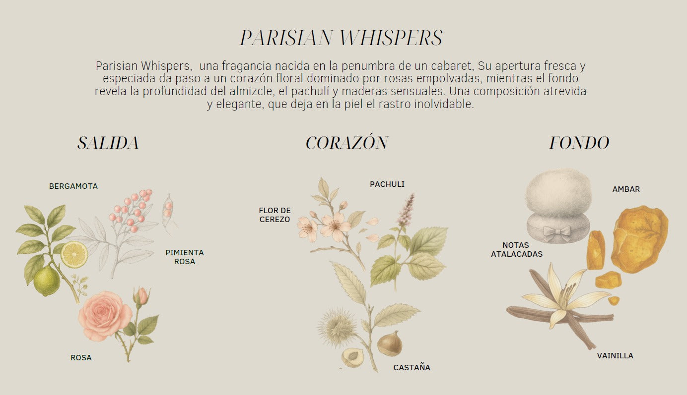 Parisian Whispers