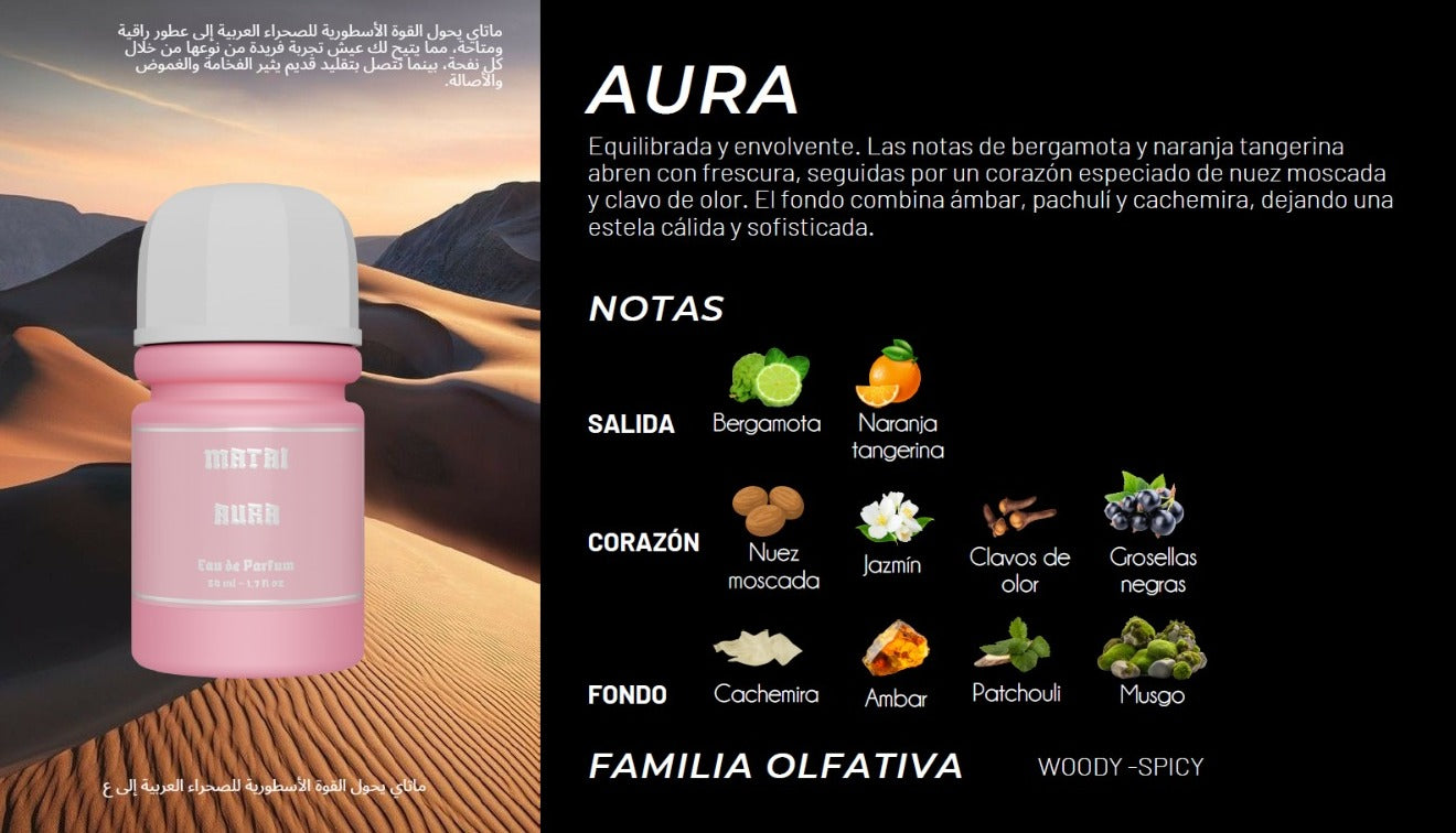 Aura