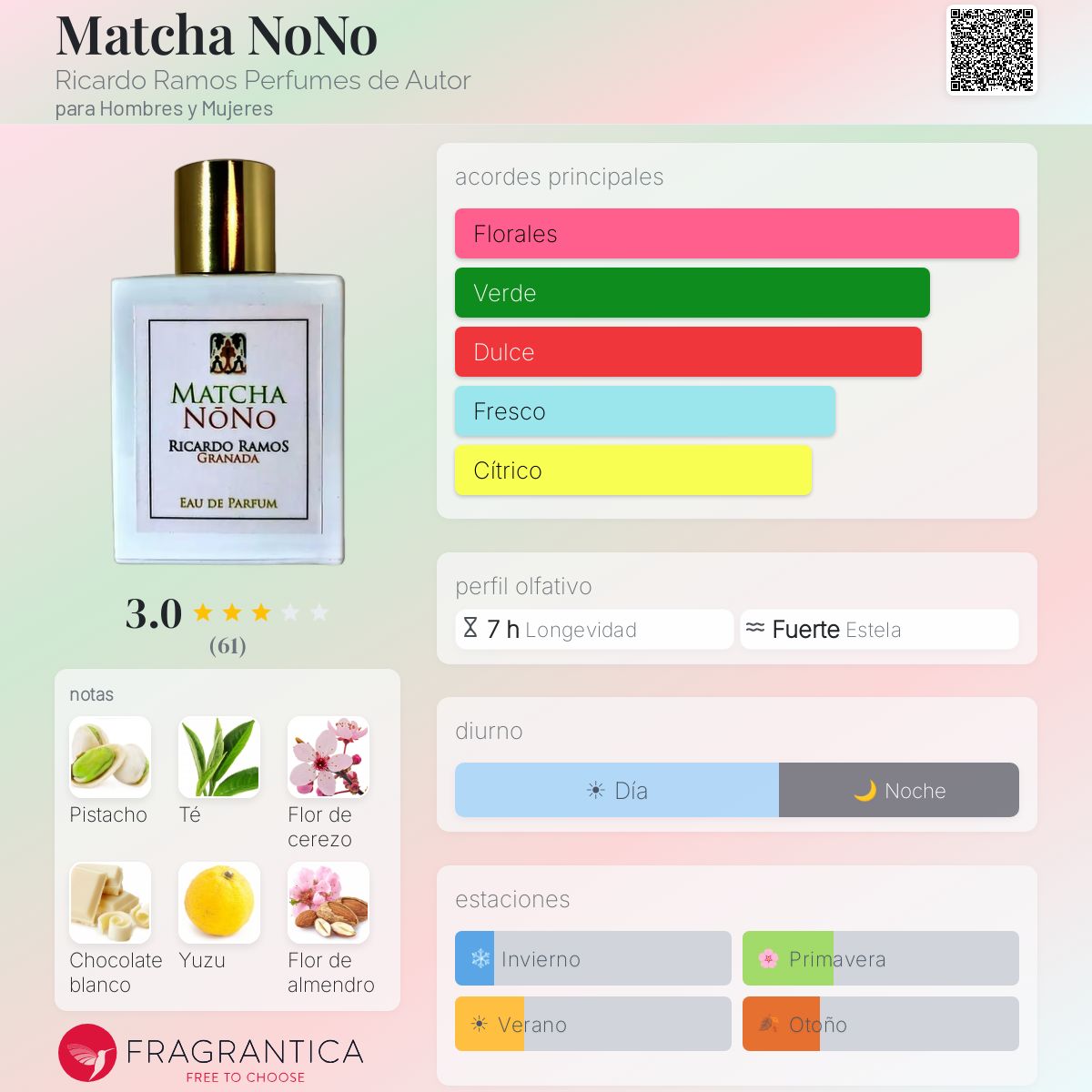 Matcha Nono