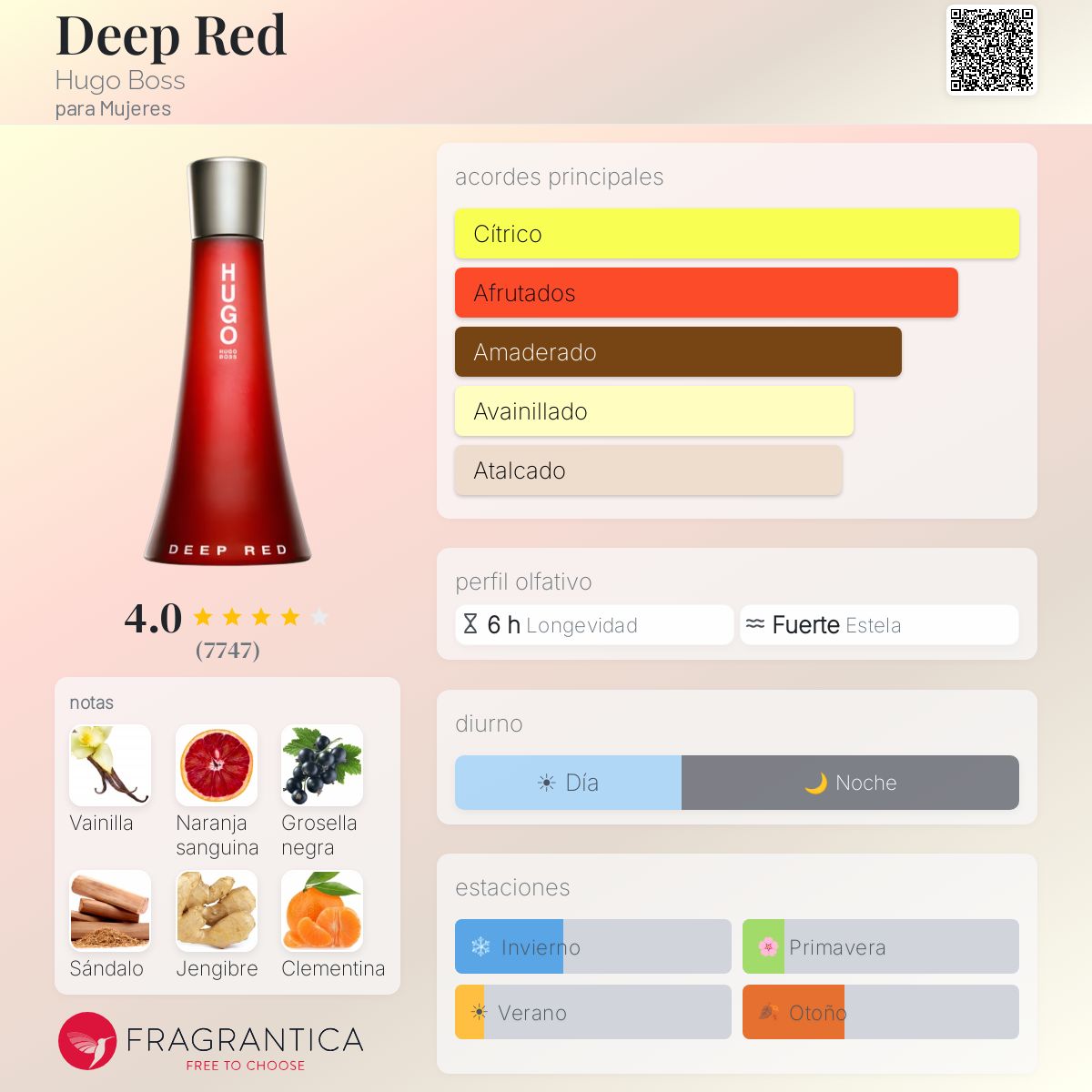 Deep Red