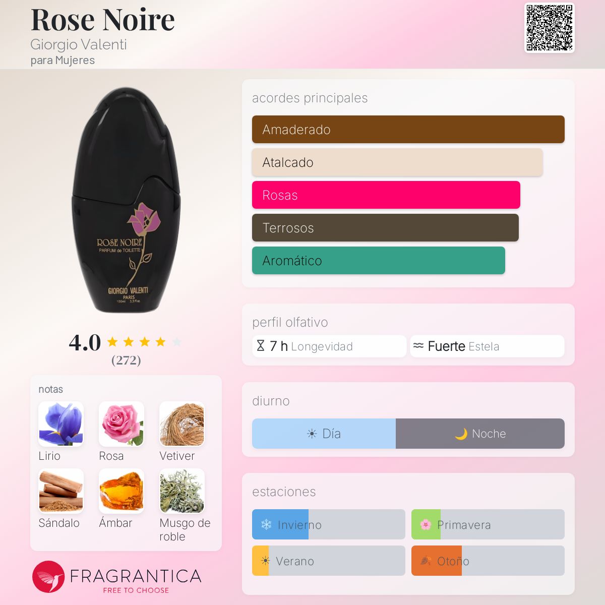Rose Noire