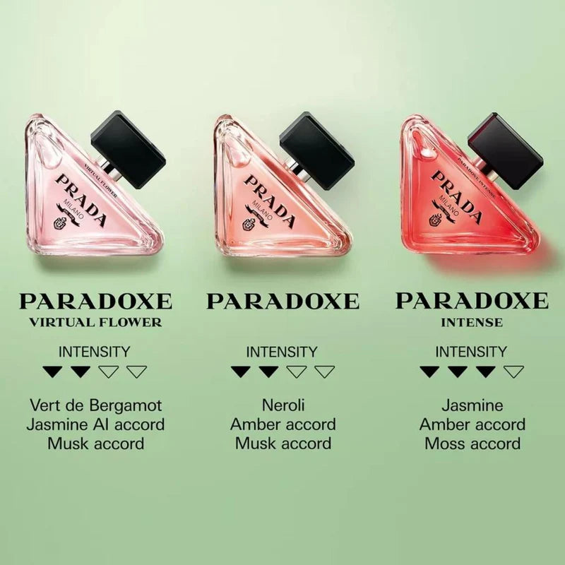 Paradoxe