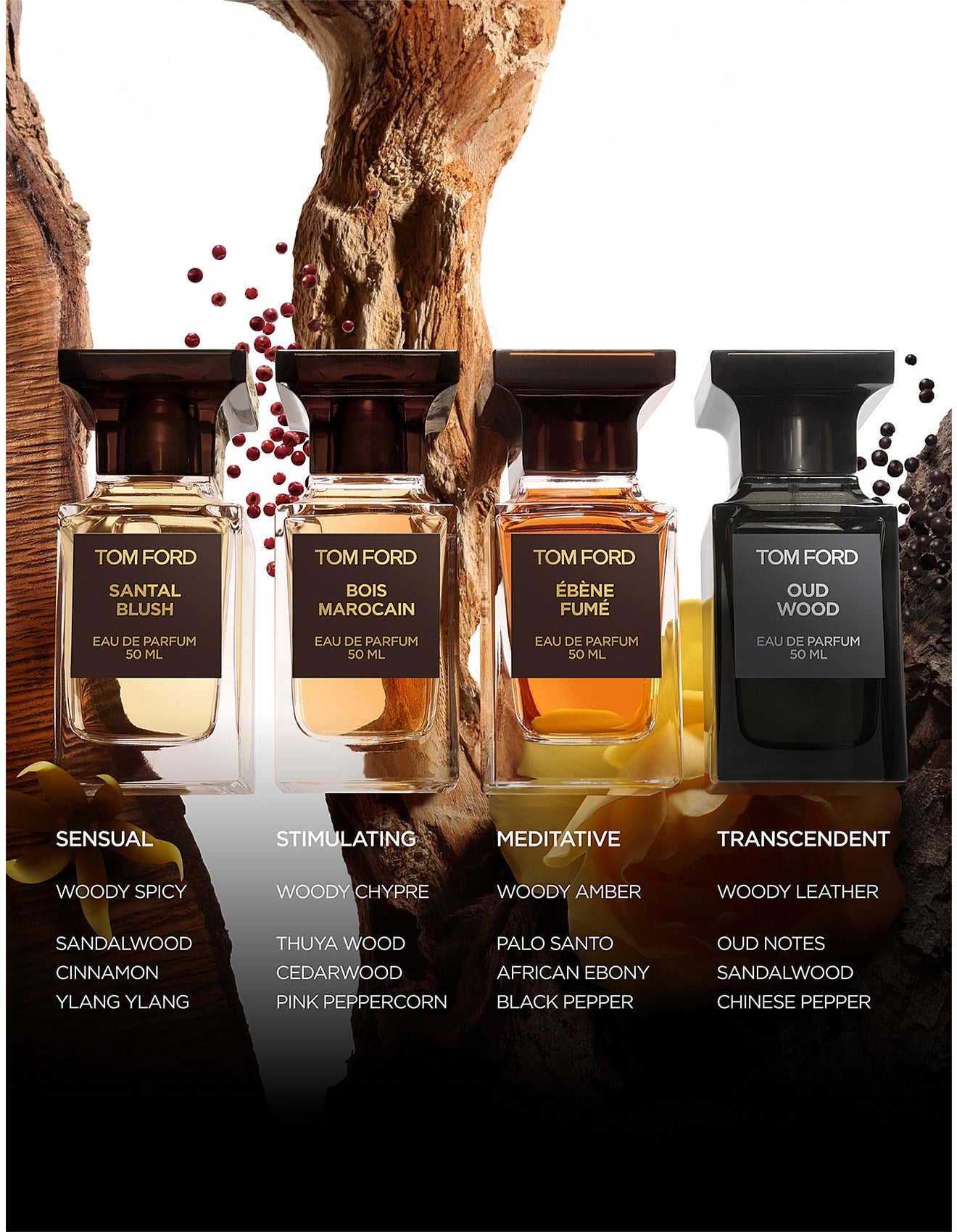 Oud Wood