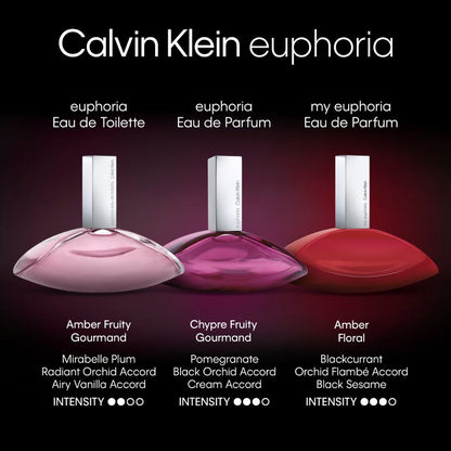 Euphoria - Mujer - Eau de Parfum