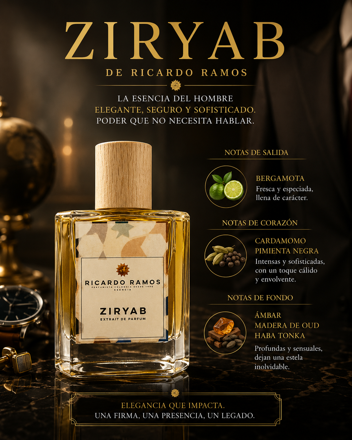 Ziryab