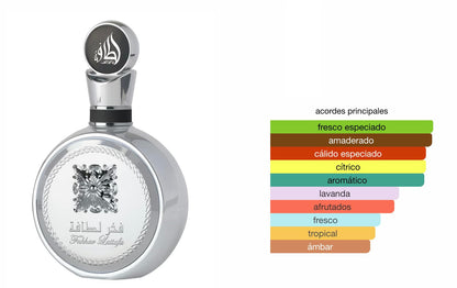 Fakhar Platinum