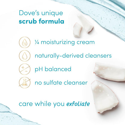 Tropical Coconut & Lime - Scrub