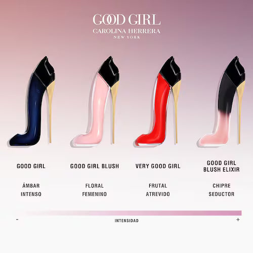 Good Girl Blush - Set Estuche 3 Piezas