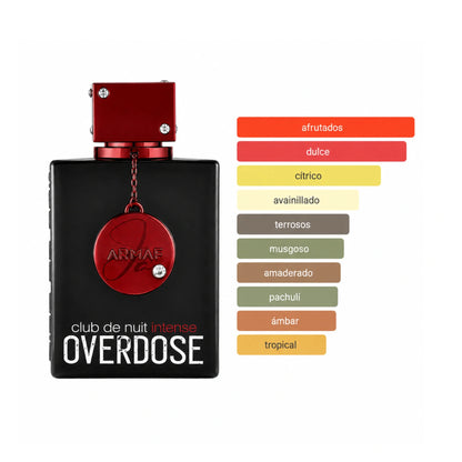Club de Nuit Intense Overdose