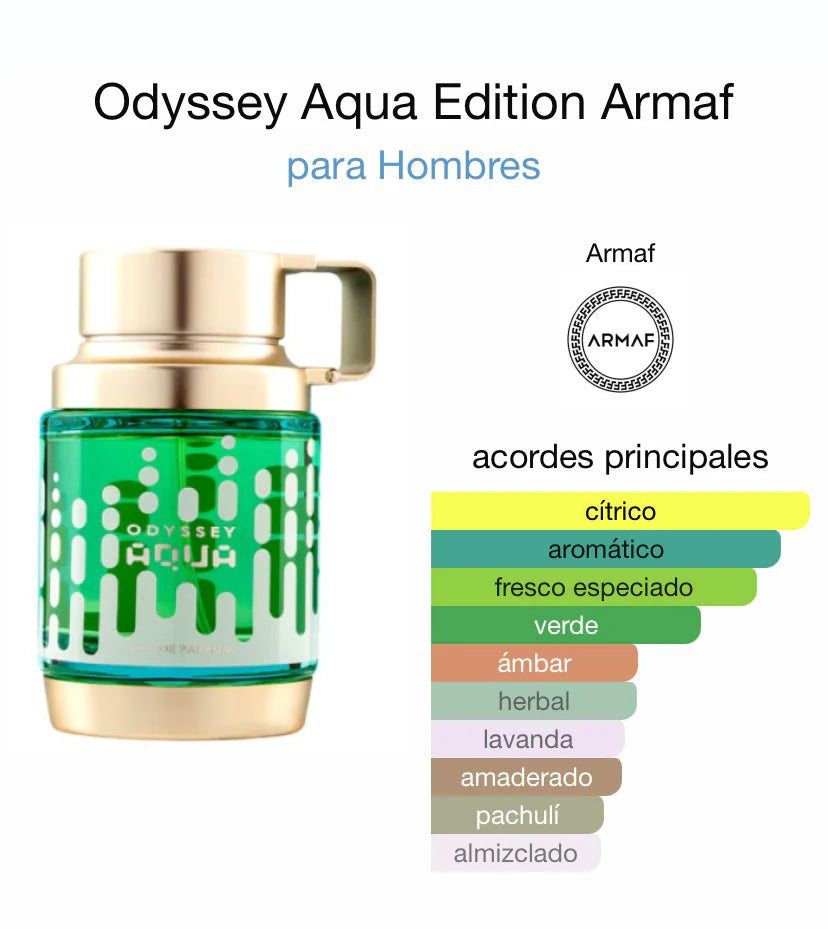 Odyssey Aqua Edition