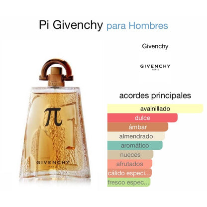 Pi