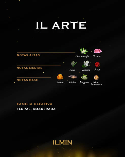 IL Arte