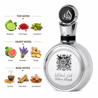 Fakhar Platinum