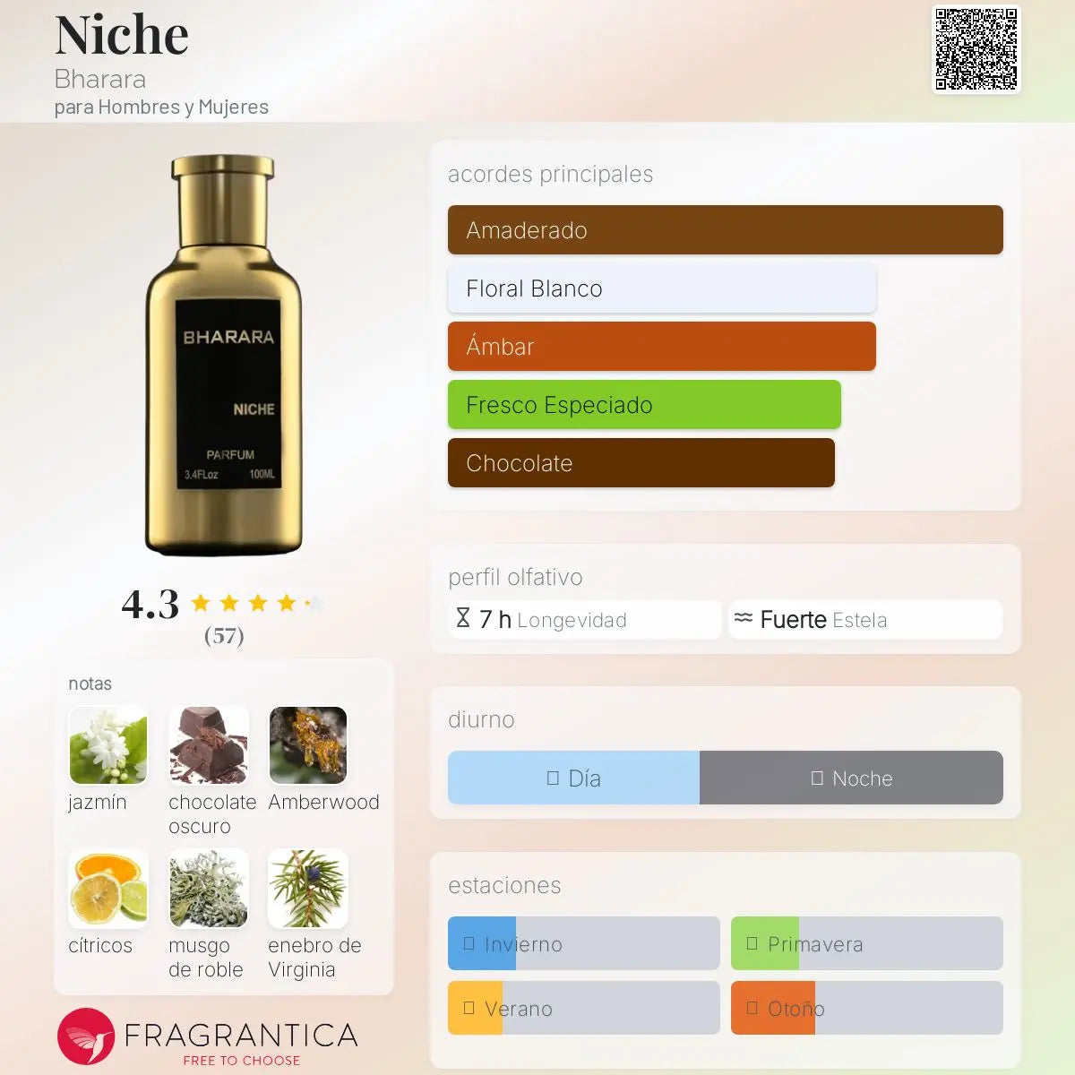 Niche