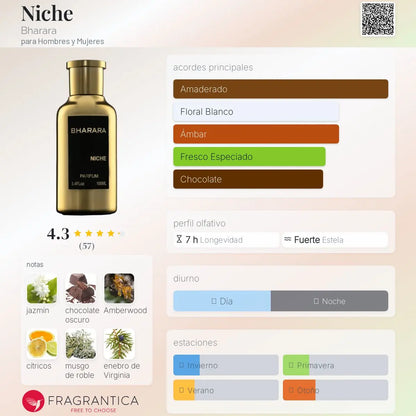 Niche
