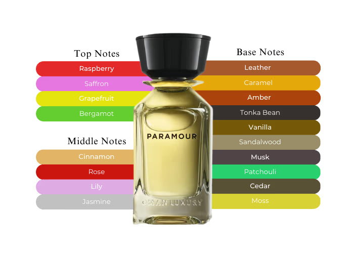 Paramour
