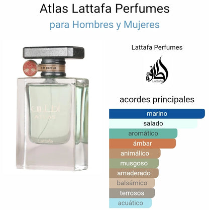 Atlas