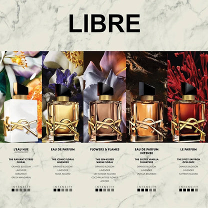 Libre - Le Parfum