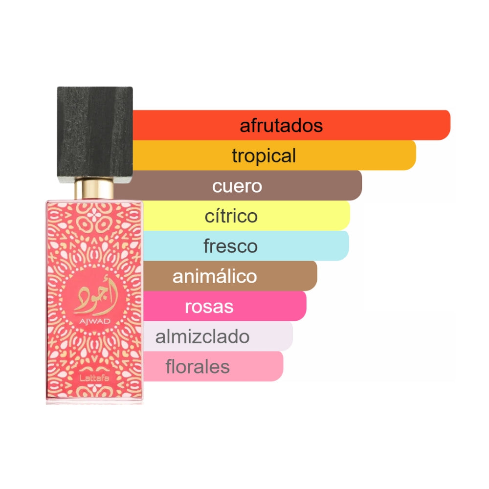 Ajwad Pink to Pink