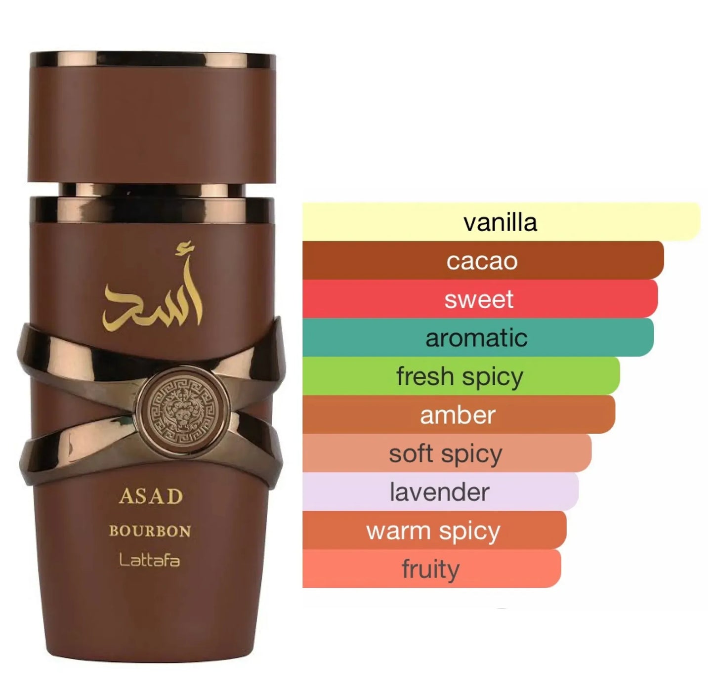 Asad Bourbon