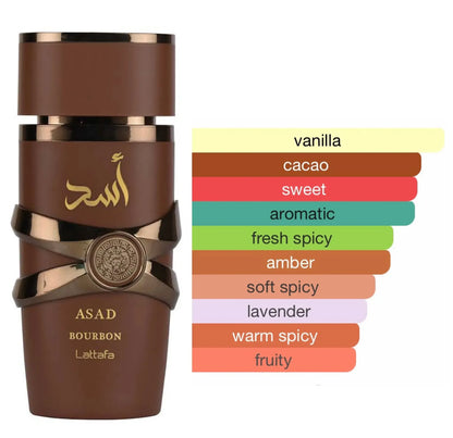 Asad Bourbon