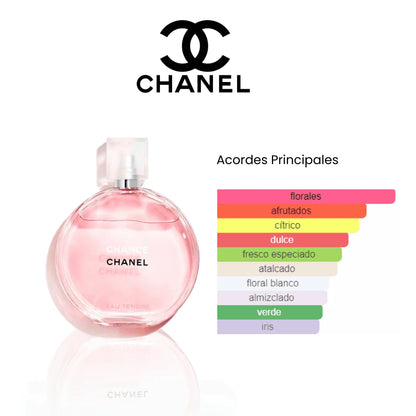 Chance Tendre - Eau de Toilette