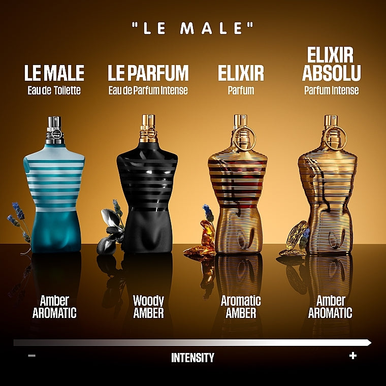 Le Male