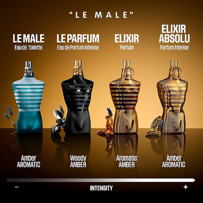 Le Male