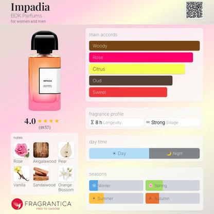 Impadia