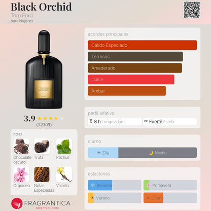 Black Orchid