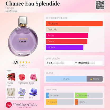 Chance Eau Splendide- Eau de Parfum