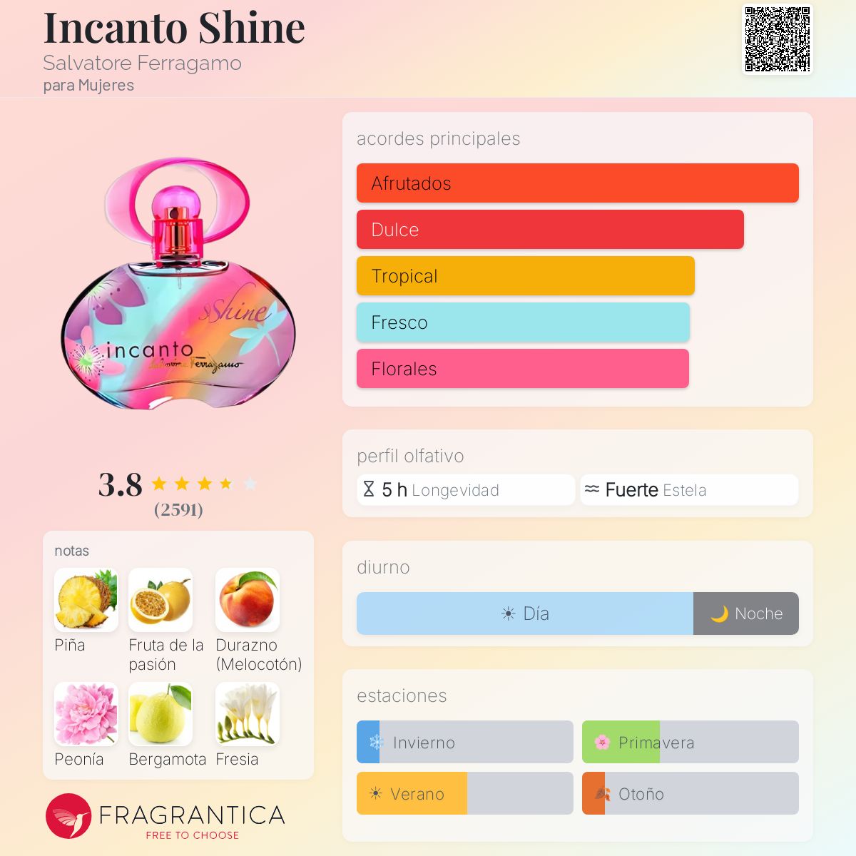 Incanto Shine