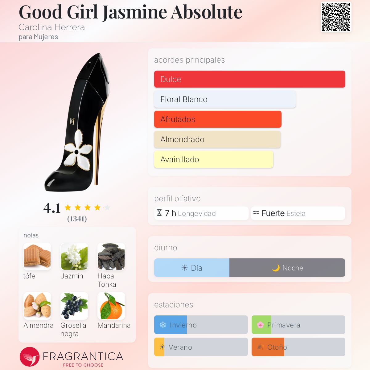 Good Girl Jasmine Absolute