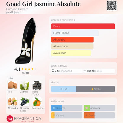Good Girl Jasmine Absolute