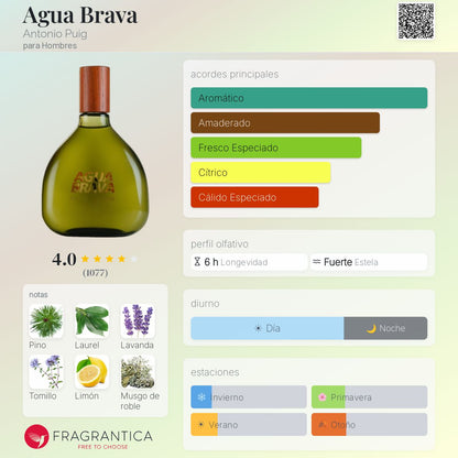 Agua Brava