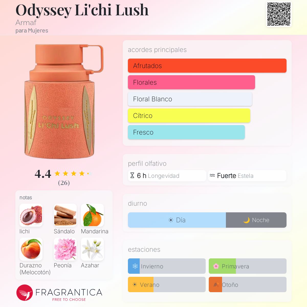Odyssey Li'chi Lush