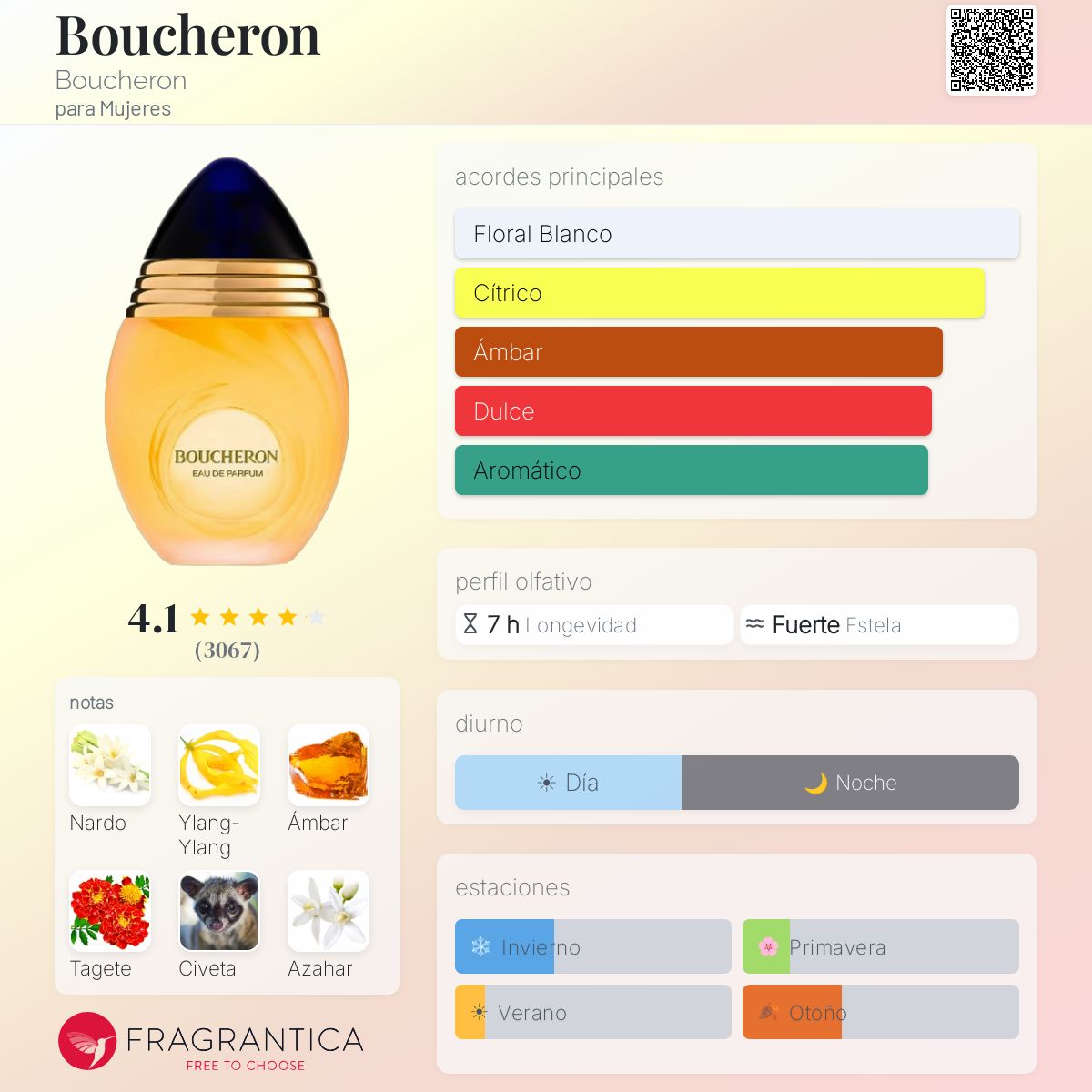 Boucheron - Mujer