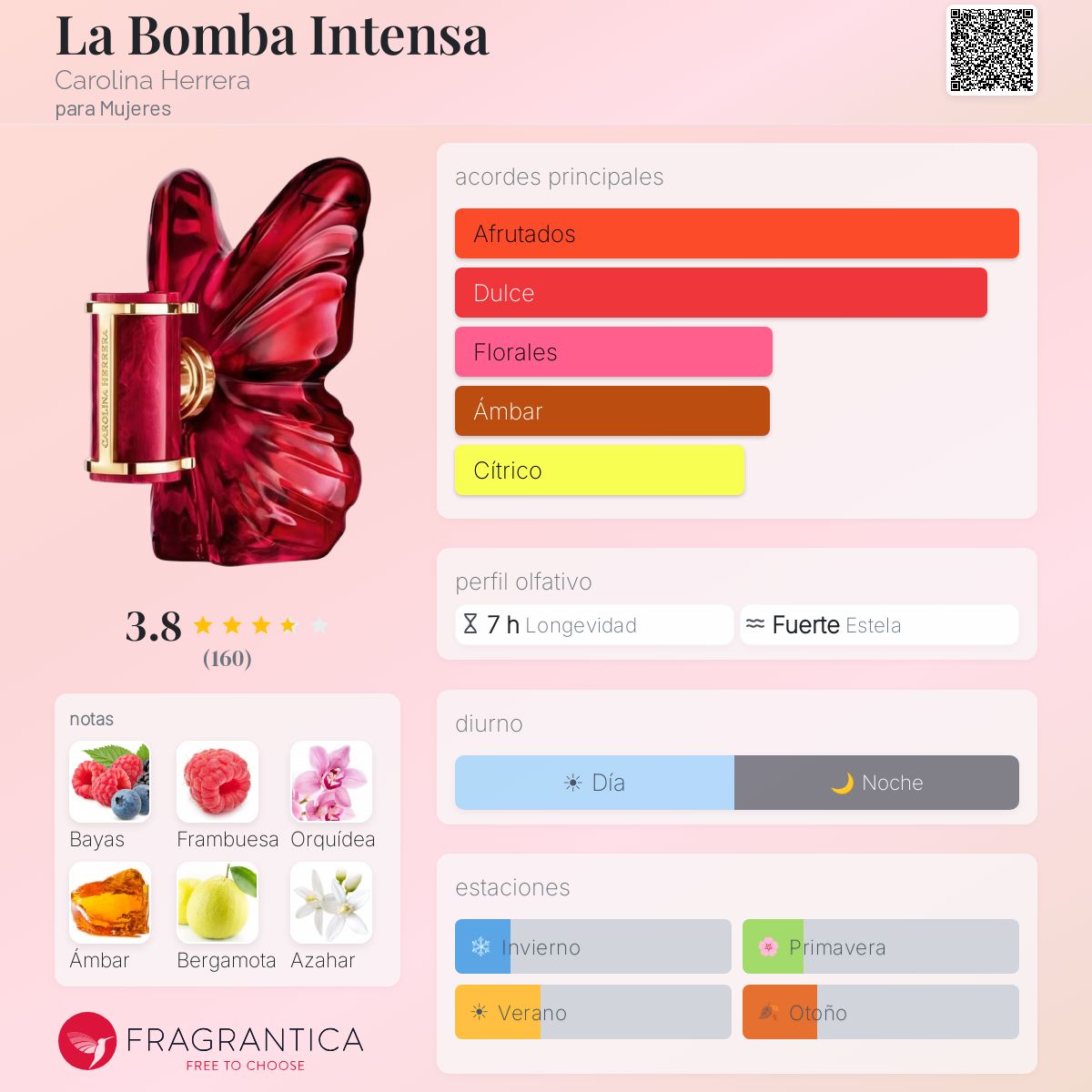 La Bomba Intensa