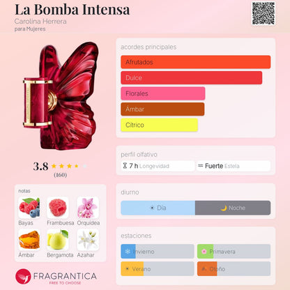 La Bomba Intensa