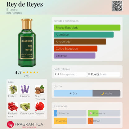 Rey de Reyes
