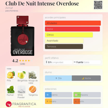 Club de Nuit Intense Overdose