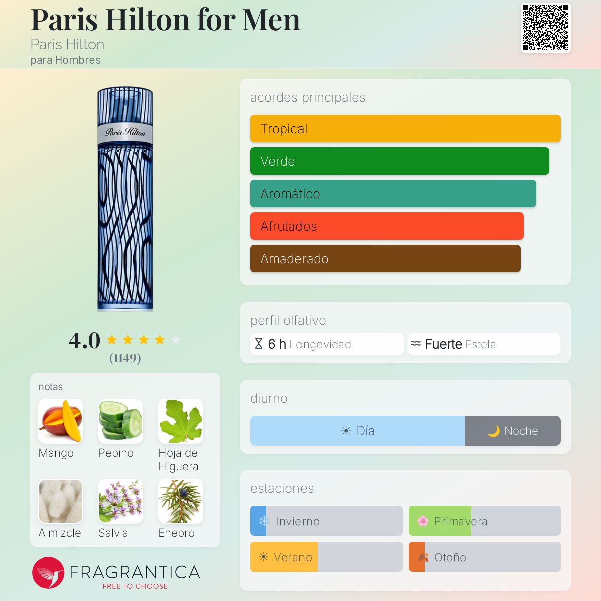 Paris Hilton for Him Clásica - Hombre