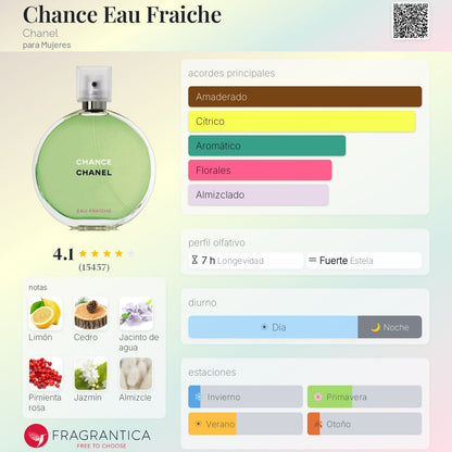 Chance Fraiche - Eau de Toilette