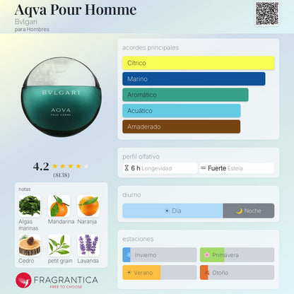 Aqva