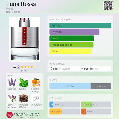 Luna Rossa