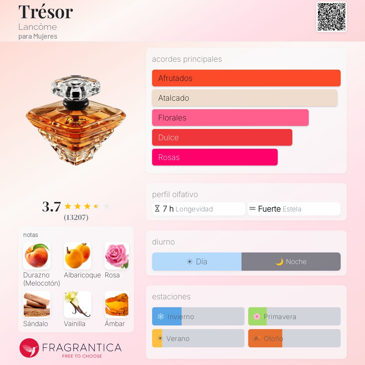 Tresor