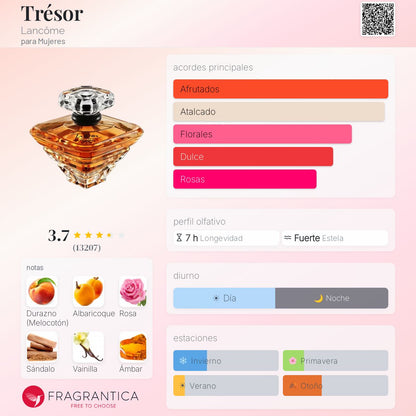 Tresor