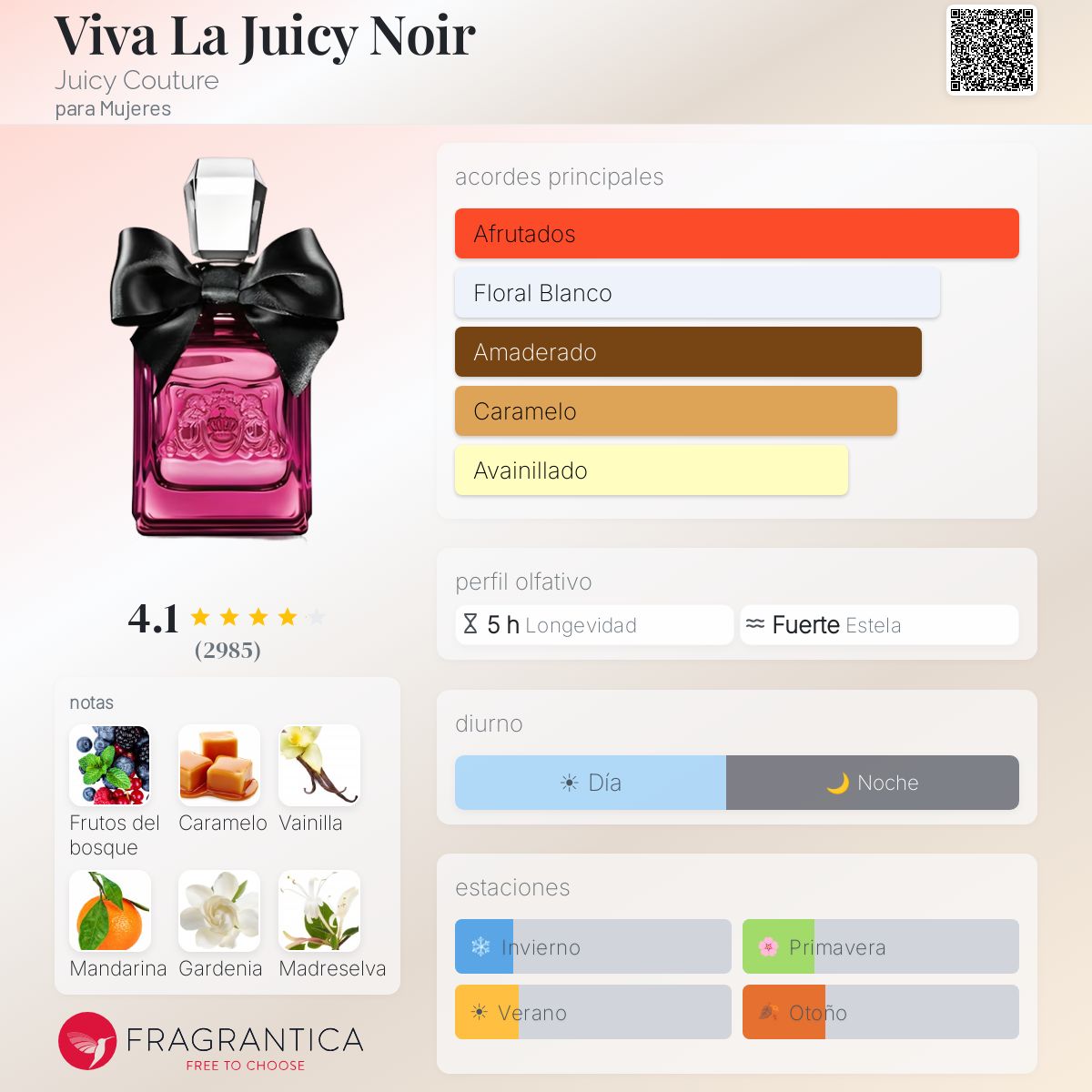 Viva La Juicy Noir