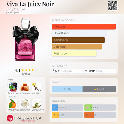 Viva La Juicy Noir